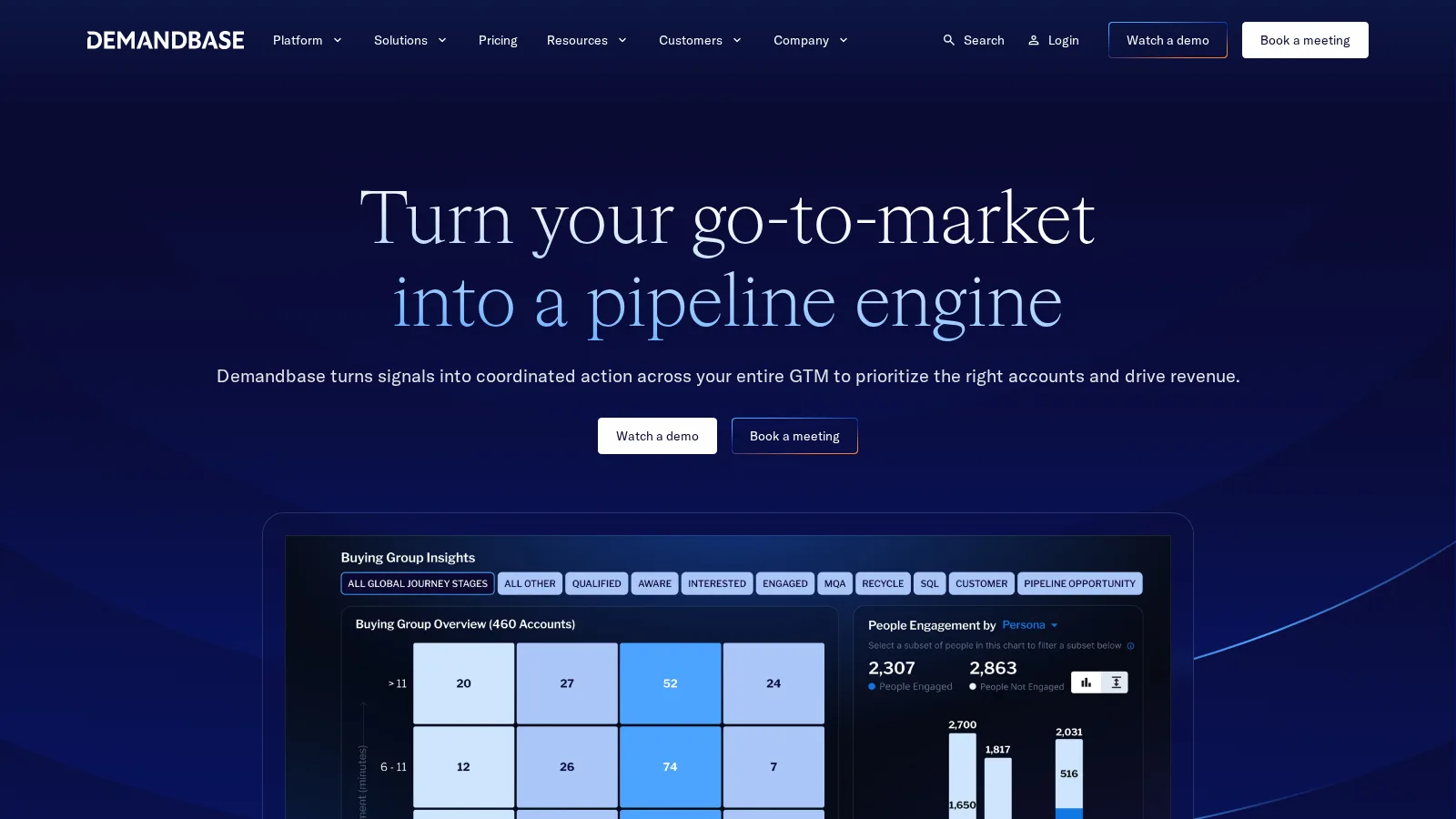Demandbase — скриншот
