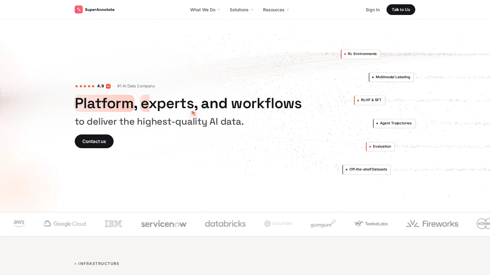 SuperAnnotate — скриншот